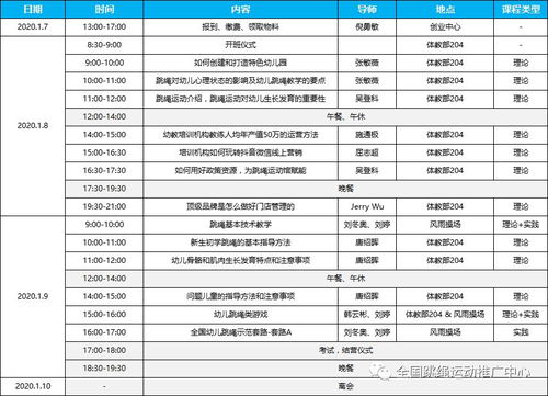 2020年全国幼儿跳绳教练员与运动馆经营管理培训班参训指南
